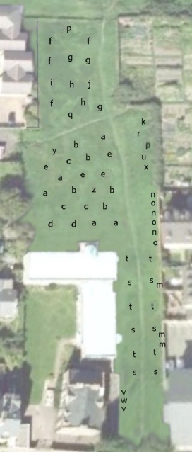 treemap